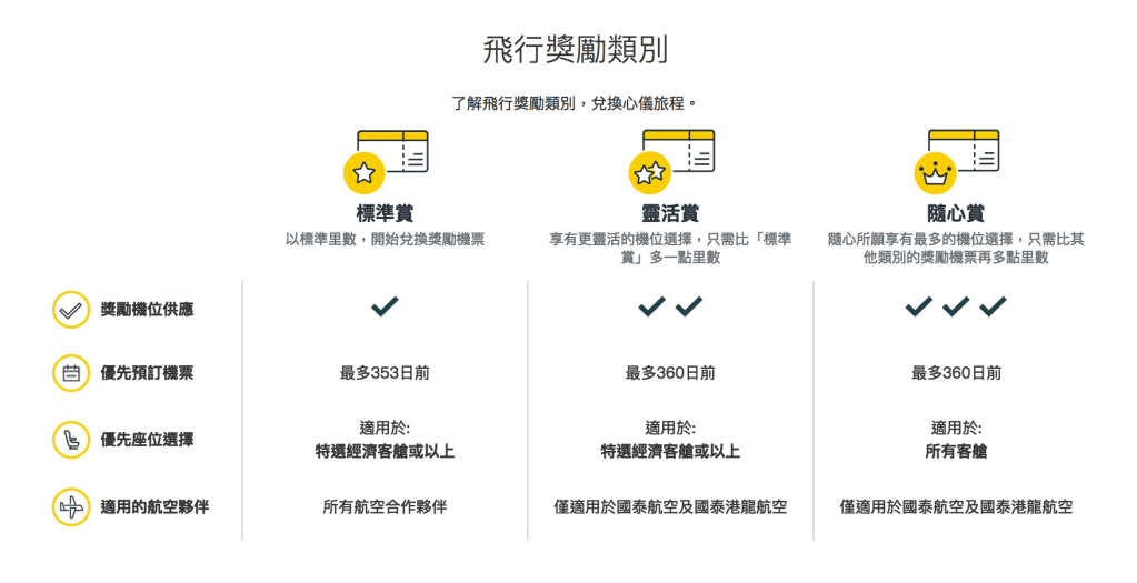 螢幕快照 2018-07-21 22.13.55